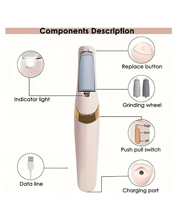 SoftSteps™ Feel the Difference After Just One Use